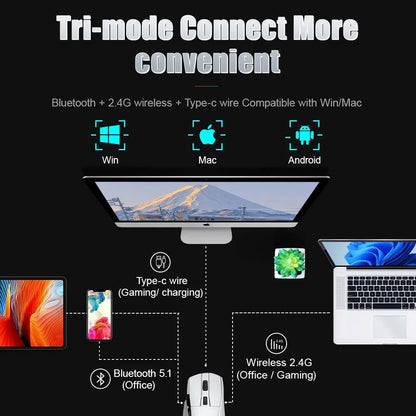 PC Gamer Mouse 12000DPI RGB Tri-Mode Wireless Bluetooth Mice with Charging Dock AIM-WL Sensor for Laptop PC